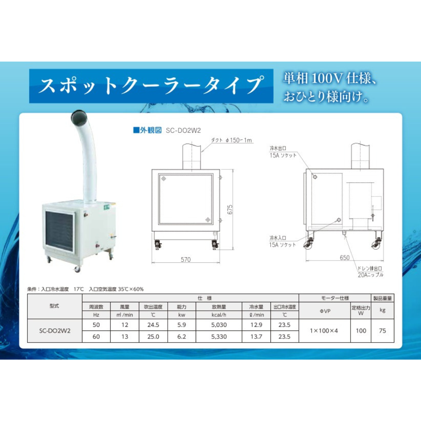 井戸水スポットクーラー　SC-07E4